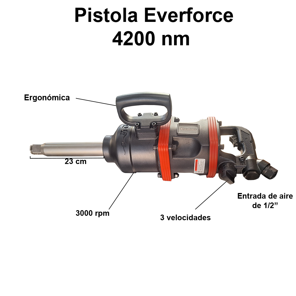 Pistola de Impacto 1″ 4200Nm Everforce - Imagen 2