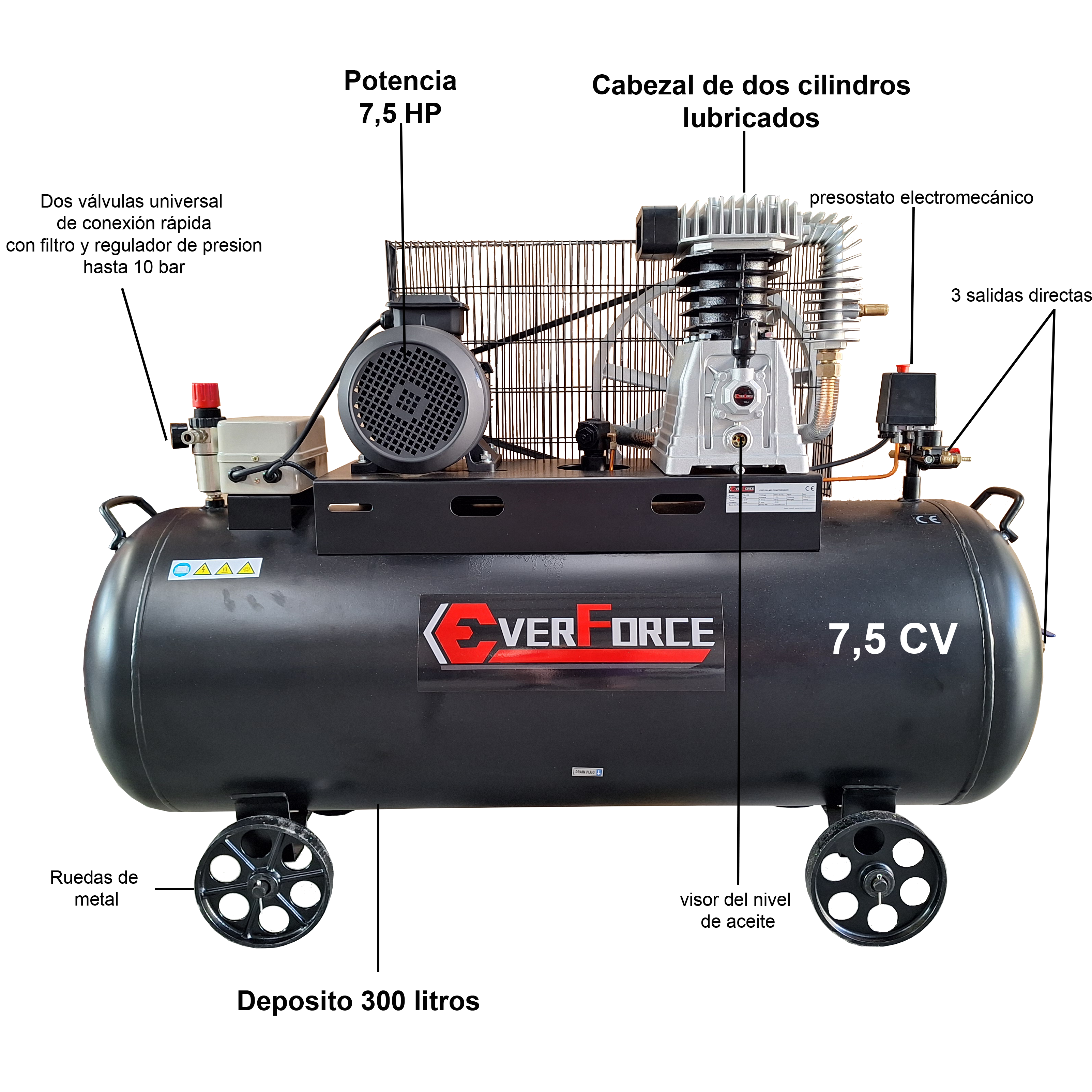Compresor de Aire de 300 Litros y 7.5 HP Everforce – Potencia y Durabilidad